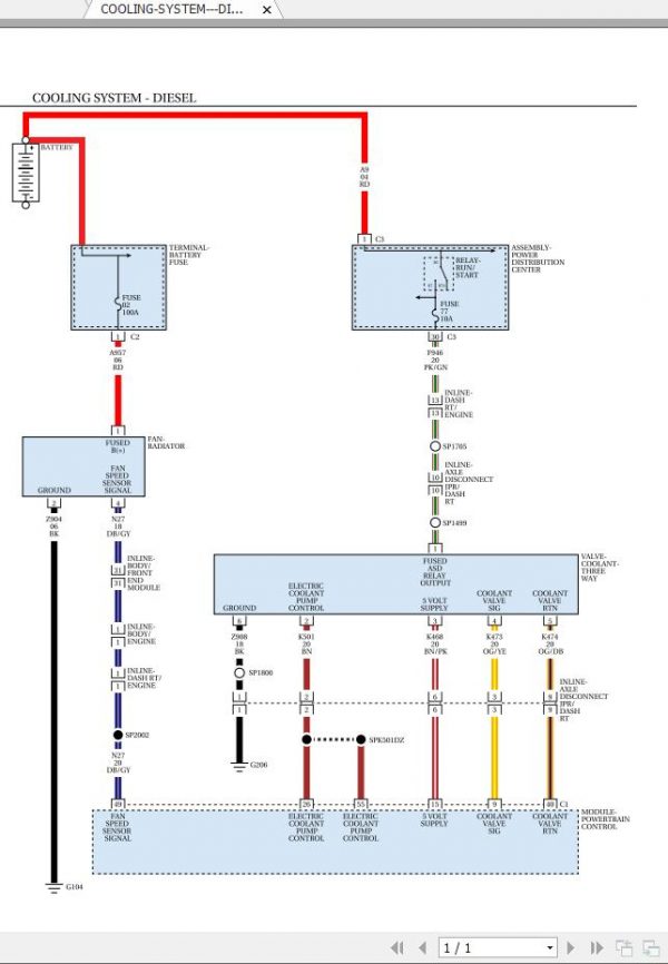 Dodge Ram 1500 DS 2017 Plus Electrical Wiring Diagrams 4 2