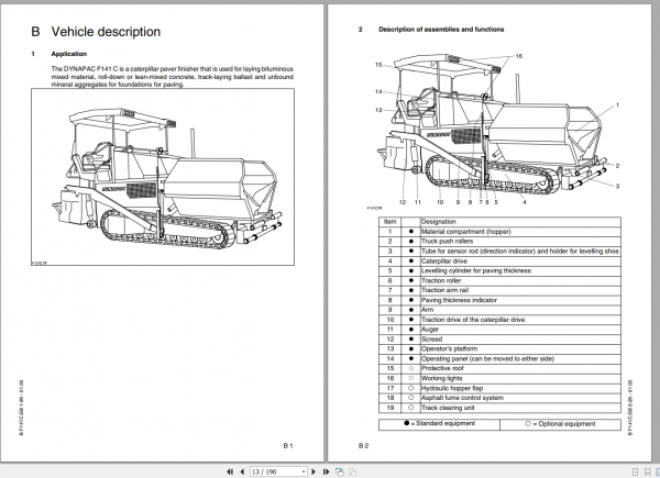 Dynapac Paver Finisher F141C Operation Maintenance ManualEN 3