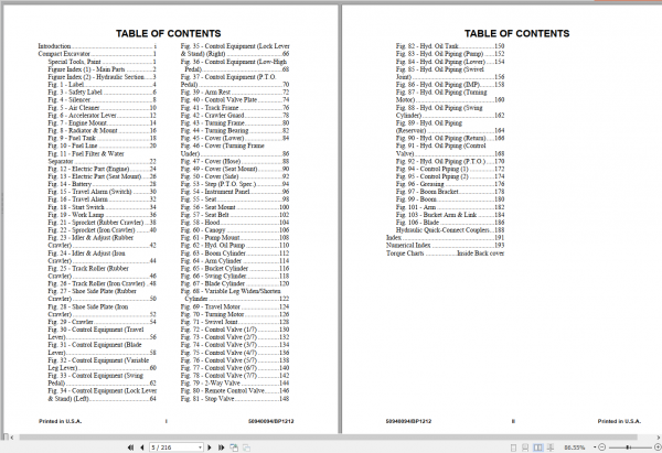 GEHL Compact Excavator Z17 Part Manual50940094 2
