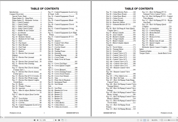 GEHL Compact Excavator Z27 Part Manual50940091 2