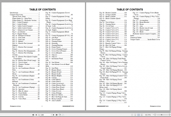 GEHL Compact Excavator Z45 Parts Manual50940085 2