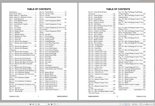 GEHL Compact Excavator Z80 Parts Manual50940214 2