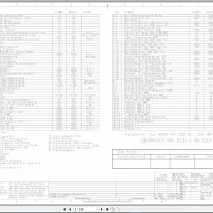 Grove Mobile Crane GMK5135 Schematics Diagram2