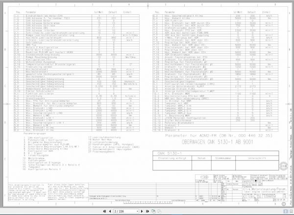 Grove Mobile Crane GMK5135 Schematics Diagram2