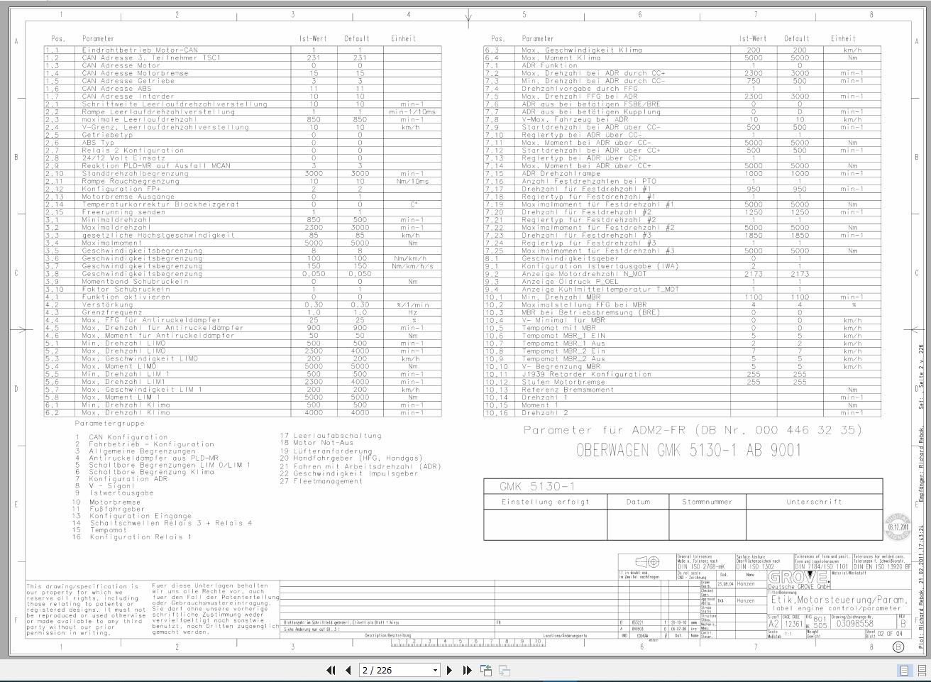 Grove Mobile Crane GMK5135 Schematics Diagram2