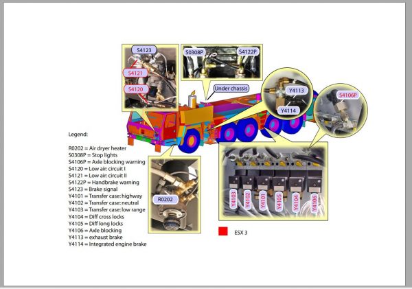 Grove Mobile Crane GMK5220 Training Information 3