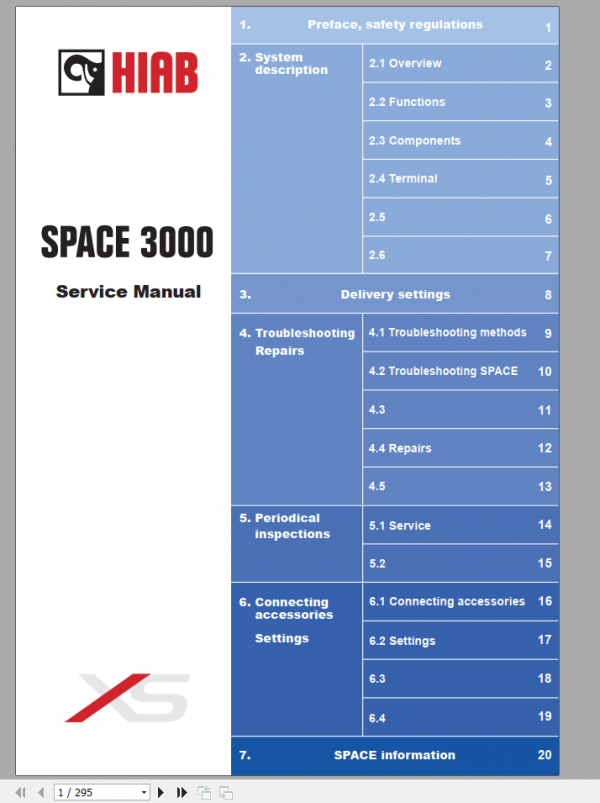 HIAB SPACE 3000 Service ManualEN 1