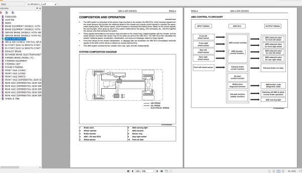 Hino Truck 500 Series Engine Chassis Workshop Manual2016 3