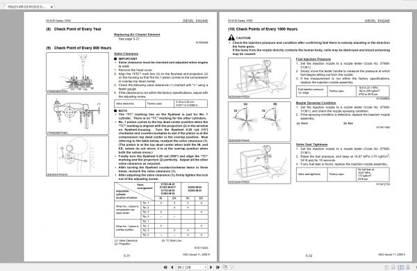 Hitachi KM 03 M DI E 00 Engine Manual 3