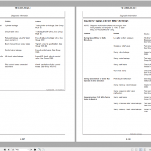 John Deere Excavator Diagnostic Information ManualEN 2