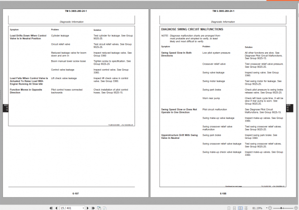 John Deere Excavator Diagnostic Information ManualEN 2