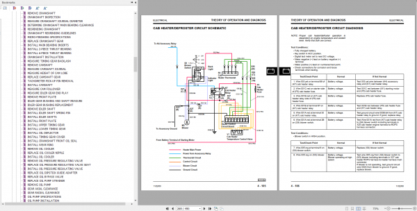 John Deere Skid Steer 240 250 Technical ManualEN 4