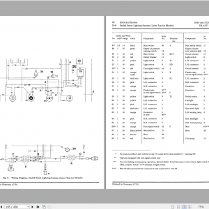 John Deere Tractors 3030 3130 Technical ManualEN 3