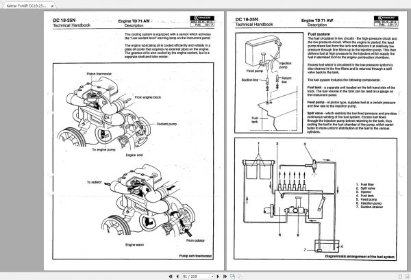 Kalmar Forklift DC18 25N Technical HandBook920937 90949210 3