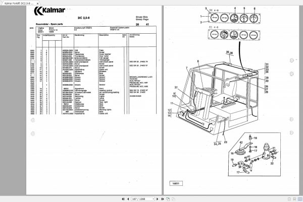 Kalmar Forklift DC25 8 DEL Part1 Parts Catalogue920936 0068 2