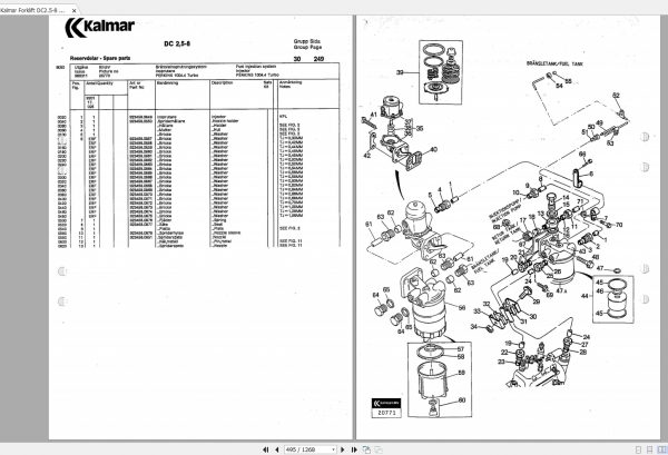 Kalmar Forklift DC25 8 DEL Part1 Parts Catalogue920936 0068 3