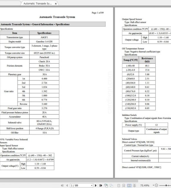 Kia Rio UB 2011 2017 Service Manuals Wiring Diagrams 1