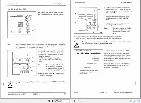 Krupp Crane KMK 6180 Operating Instructions2085511EN 3
