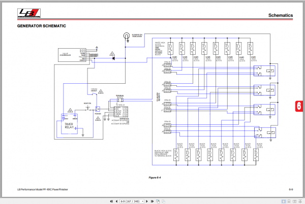 LeeBoy Paver Finisher PF 161C 1011387 02 Operator Service Part ManualEN 3