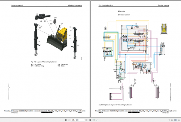 Liebherr Crawler Dozer PR 736 1153 1154 1155 Service Manual 3