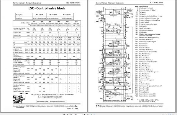 Liebherr Hydraulic Excavators A900B LI A924B LI Service Manuals 2
