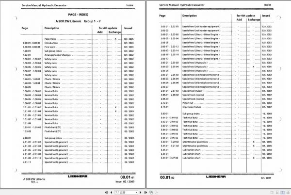 Liebherr Hydraulic Excavators A900C ZW LI Service Manuals 2