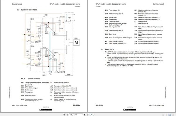 Liebherr Hydraulic Excavators R922 R945 Service Manual 3