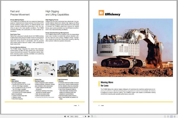 Liebherr Hydraulic Excavators R9800 18181 Service Manual 3