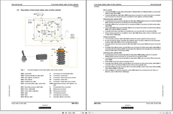 Liebherr Hydraulic Excavators R 922 R 945 Service Manual 3