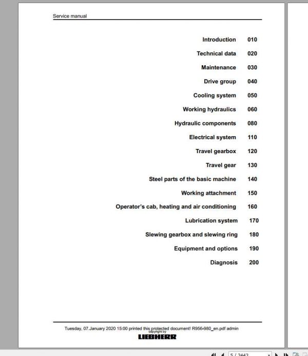 Liebherr Hydraulic Excavators R 956 R 980 Service Manual 2