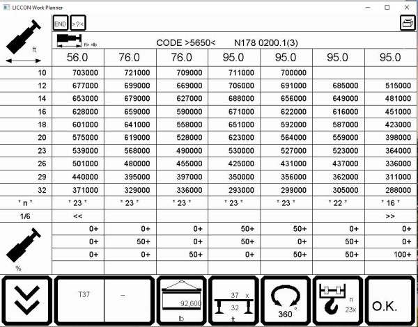 Liebherr LICCON Universal Work Planner V619 Mobile Crane LTM 11200 91 1200 ton 4