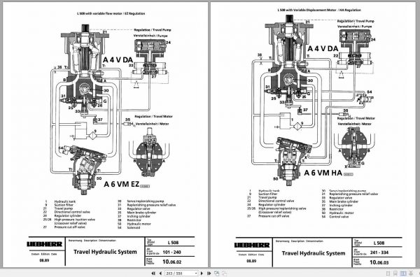 Liebherr Wheel Loader L506 L510 Service Manuals 2