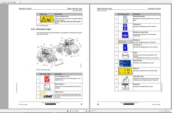 Liebherr Wheel Loader L507 1579 SN 53995 Operators Manual 2