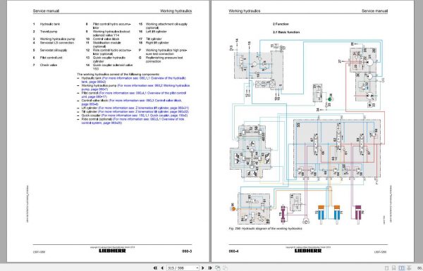 Liebherr Wheel Loader L5071260 Service Manuals 4