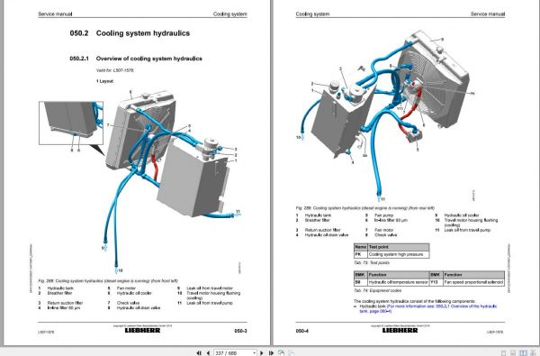 Liebherr Wheel Loader L5071578 Service Manuals 3