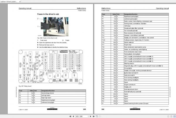 Liebherr Wheel Loader L508 1111 SN 26361 Operating Manual 3