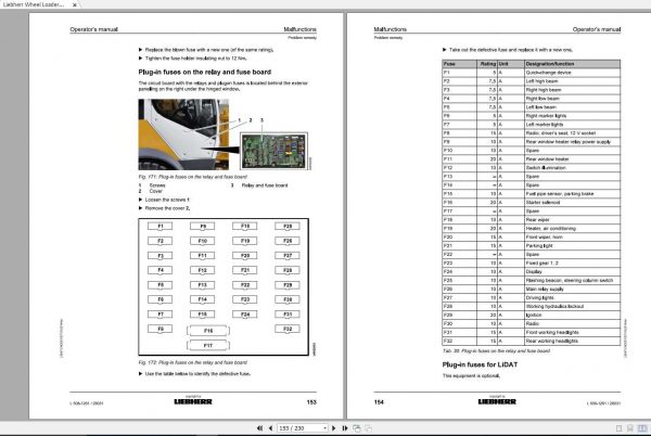 Liebherr Wheel Loader L508 1261 SN 28031 Operators Manual 4