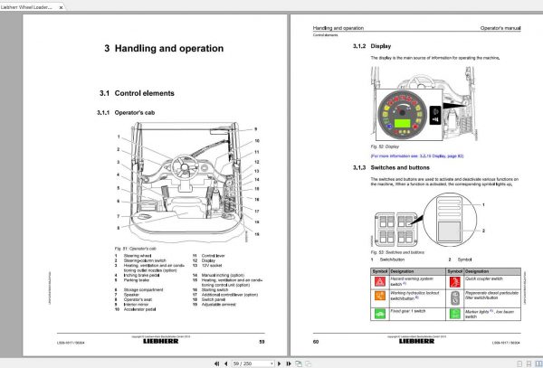 Liebherr Wheel Loader L508 1817 SN 56304 Operators Manual 2