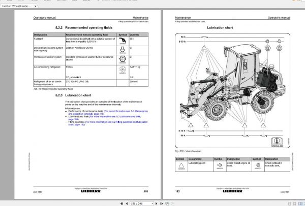 Liebherr Wheel Loader L509 1581 SN 45271 Operators Manual 3