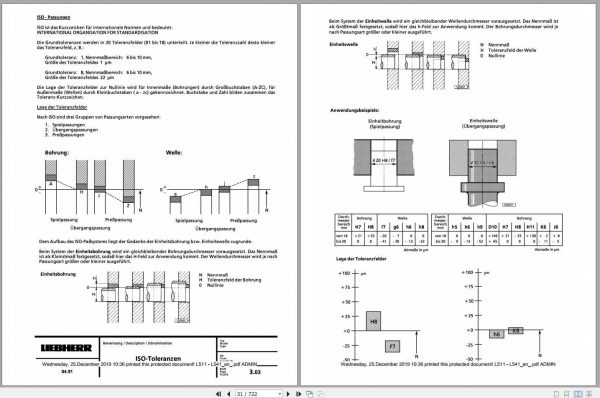 Liebherr Wheel Loader L511   L541 Service Manuals 2
