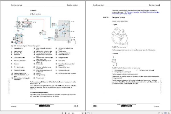 Liebherr Wheel Loader L5141265 Service Manuals 3