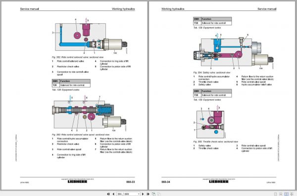 Liebherr Wheel Loader L5141583 Service Manuals 2fml