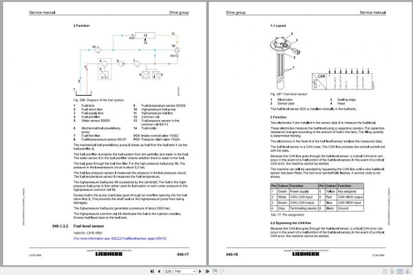 Liebherr Wheel Loader L5181664 Service Manuals 3
