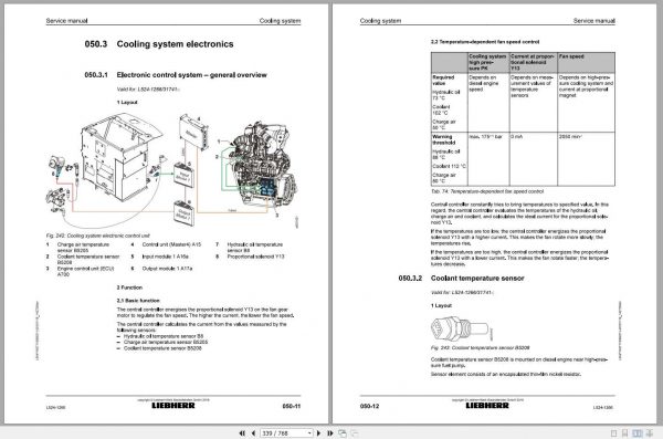 Liebherr Wheel Loader L5241266 Service Manuals 2