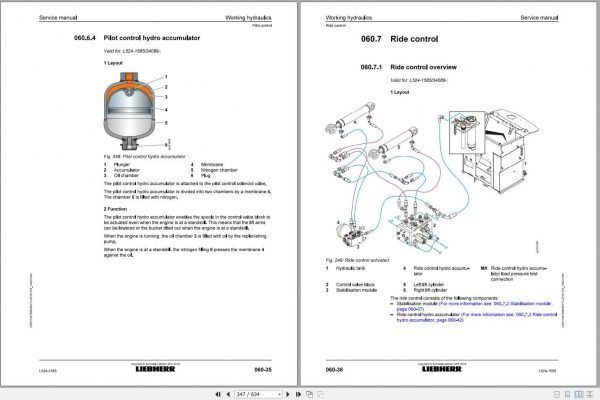 Liebherr Wheel Loader L5241585 Service Manuals 4