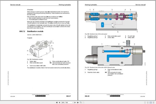 Liebherr Wheel Loader L5381268 Service Manuals 2