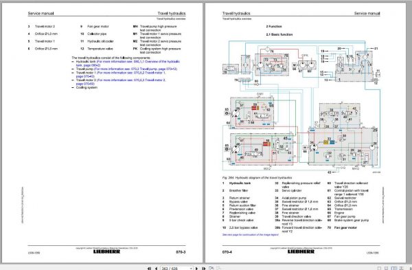 Liebherr Wheel Loader L5381356 Service Manuals 4