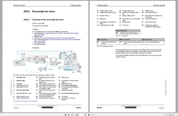 Liebherr Wheel Loader L5461560 Service Manuals 3