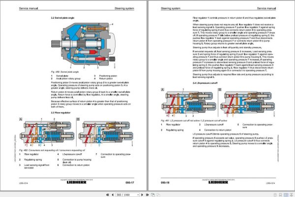 Liebherr Wheel Loader L5501214 Service Manuals 3
