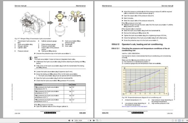 Liebherr Wheel Loader L5561288 Service Manuals 3